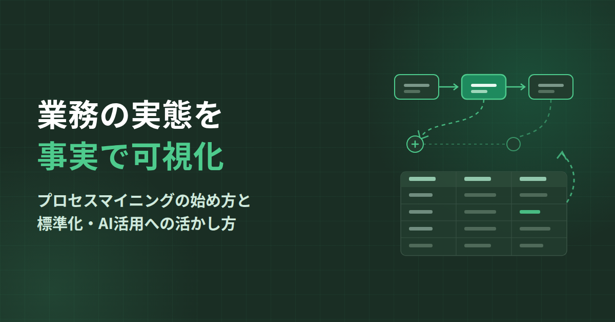 プロセスマイニングの始め方｜業務プロセスを「事実」で可視化し、標準化とAI活用の判断につなげる
