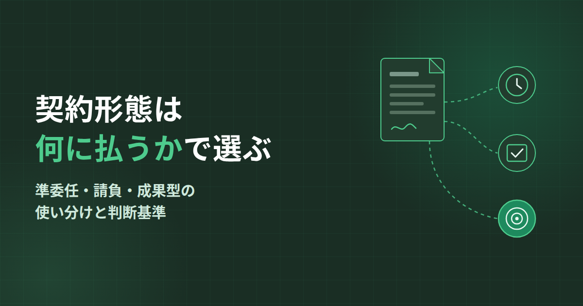 システム開発の契約形態をどう選ぶか｜準委任・請負・成果型を「何に対価を払うか」で使い分ける